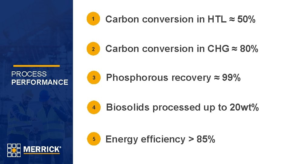 PROCESS PERFORMANCE 1 Carbon conversion in HTL ≈ 50% 2 Carbon conversion in CHG