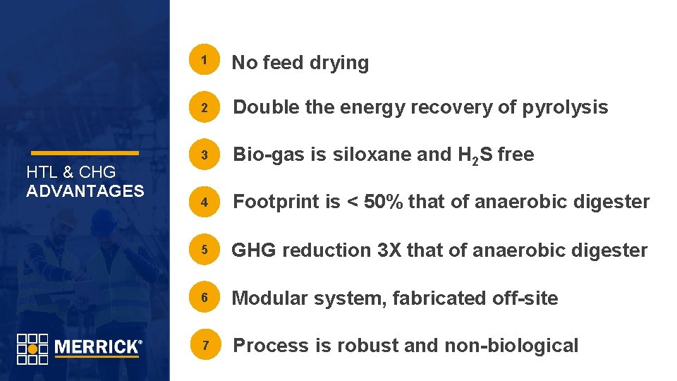 HTL & CHG ADVANTAGES 1 No feed drying 2 Double the energy recovery of