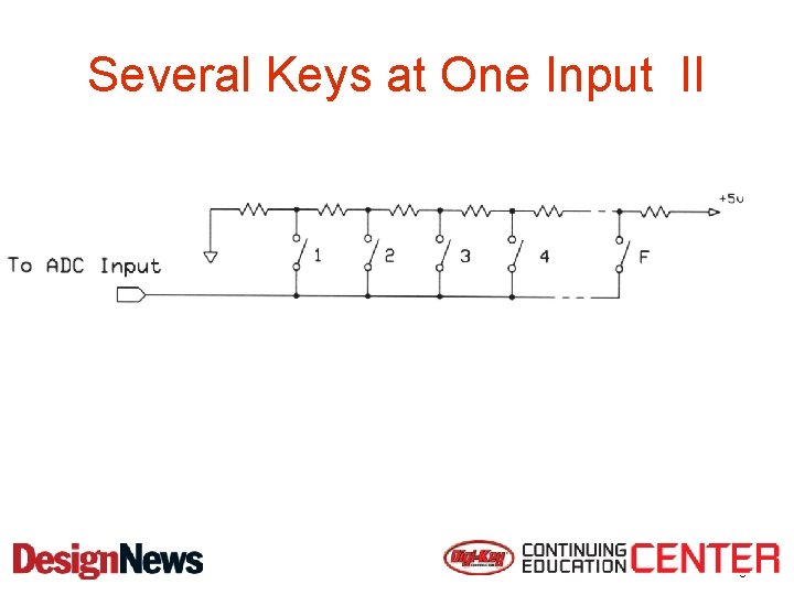 Several Keys at One Input II 6 