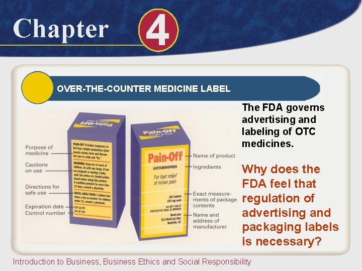 Chapter 4 OVER-THE-COUNTER MEDICINE LABEL The FDA governs advertising and labeling of OTC medicines.