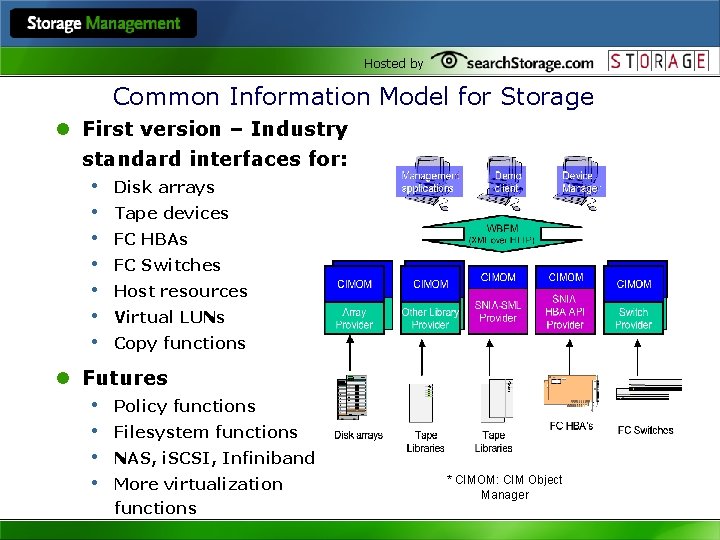 Hosted by Common Information Model for Storage l First version – Industry standard interfaces