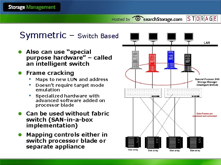 Hosted by Symmetric – Switch Based l Also can use “special purpose hardware” –