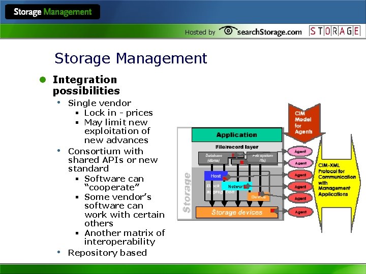 Hosted by Storage Management l Integration possibilities • Single vendor • • § Lock