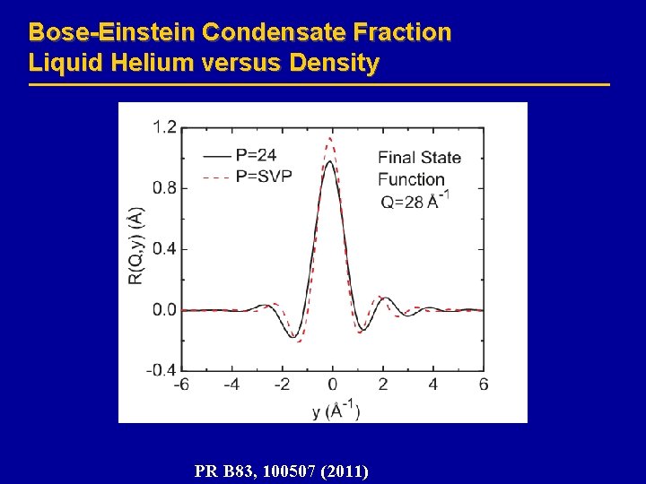 Bose-Einstein Condensate Fraction Liquid Helium versus Density PR B 83, 100507 (2011) 
