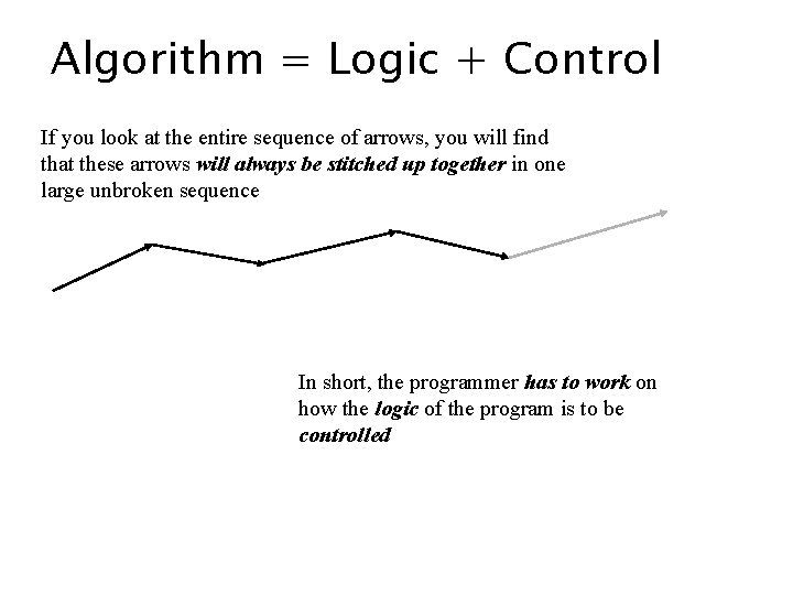 Algorithm = Logic + Control If you look at the entire sequence of arrows, Algorithm = Logic + Control If you look at the entire sequence of arrows,