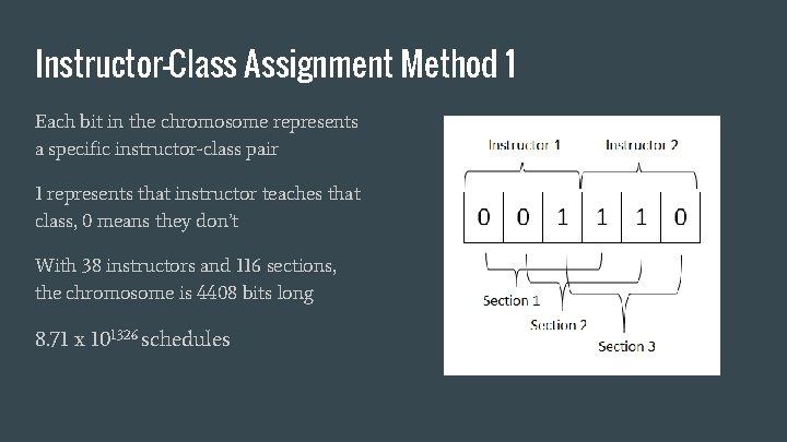 Instructor-Class Assignment Method 1 Each bit in the chromosome represents a specific instructor-class pair