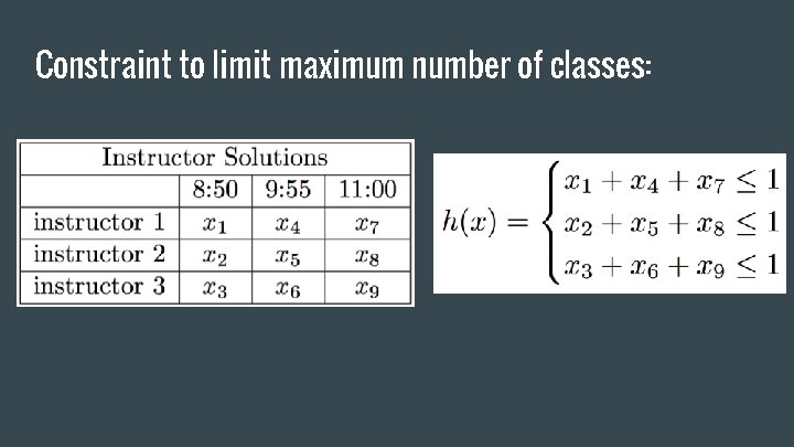 Constraint to limit maximum number of classes: 