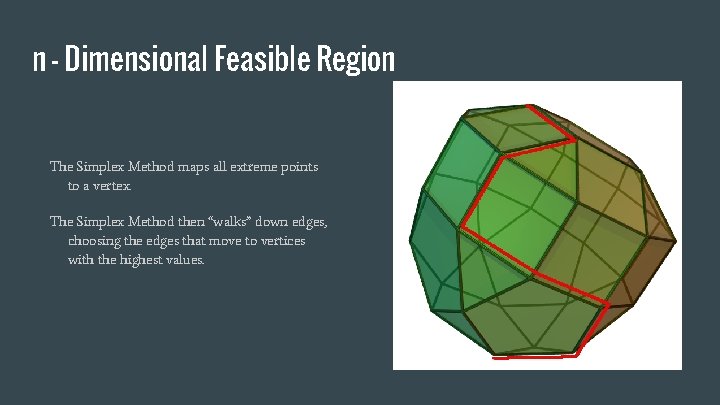 n - Dimensional Feasible Region The Simplex Method maps all extreme points to a
