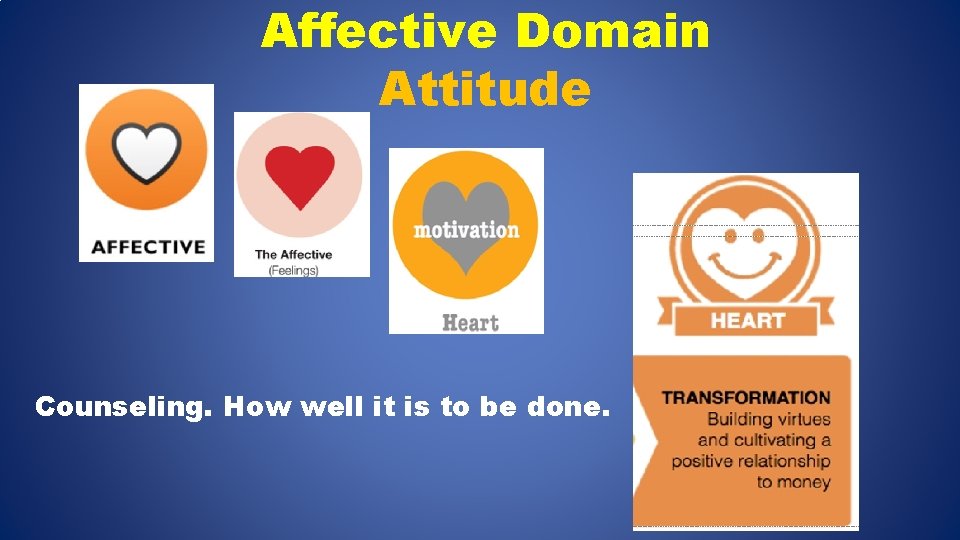 Affective Domain Attitude Counseling. How well it is to be done. Affective Domain Attitude Counseling. How well it is to be done.