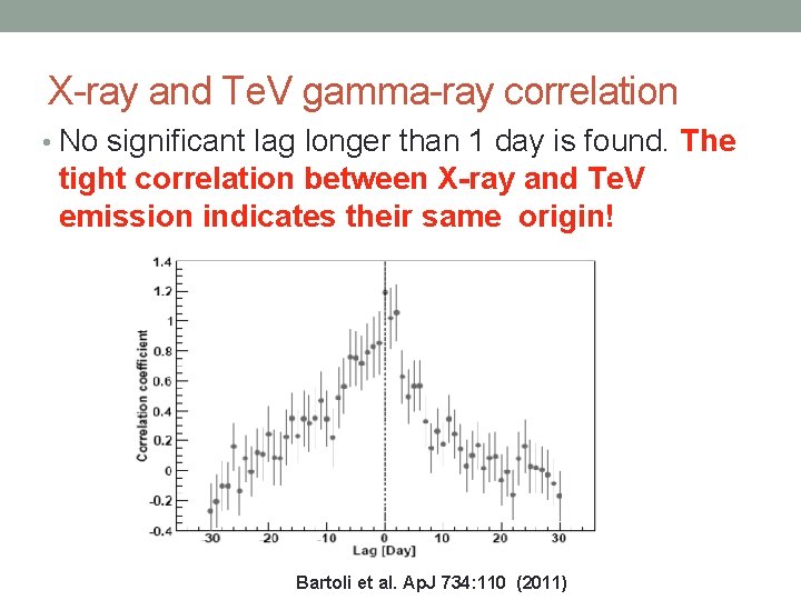 X-ray and Te. V gamma-ray correlation • No significant lag longer than 1 day