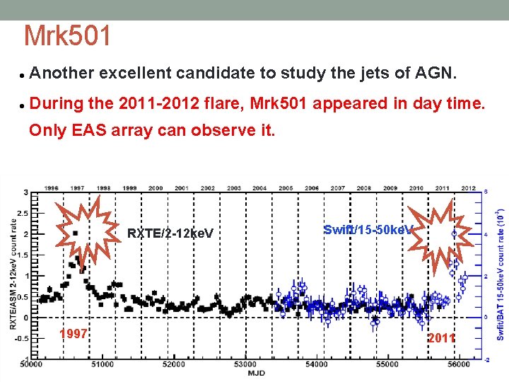 Mrk 501 Another excellent candidate to study the jets of AGN. During the 2011