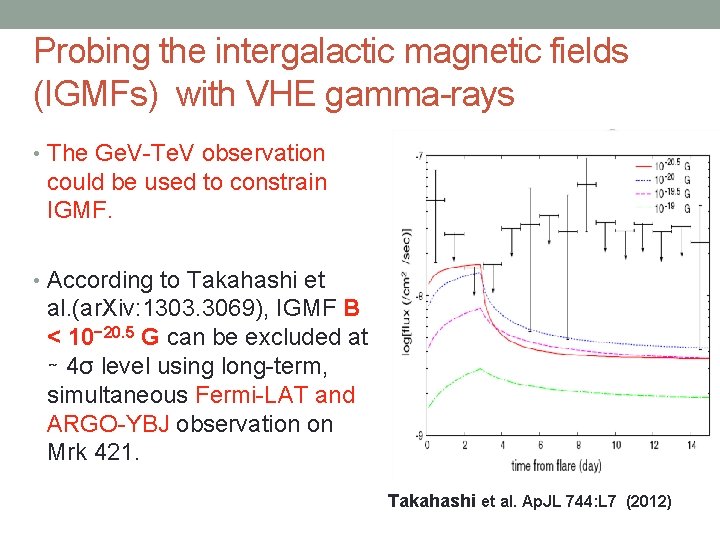 Probing the intergalactic magnetic fields (IGMFs) with VHE gamma-rays • The Ge. V-Te. V