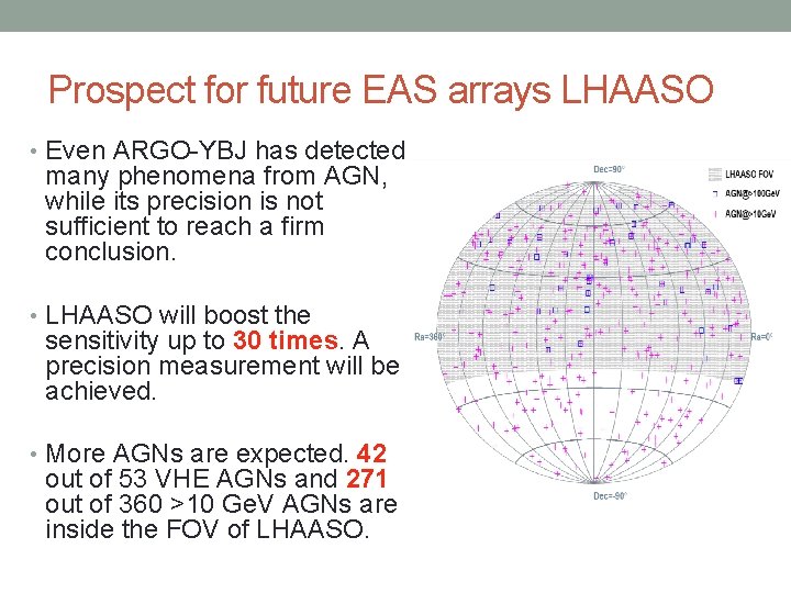 Prospect for future EAS arrays LHAASO • Even ARGO-YBJ has detected many phenomena from