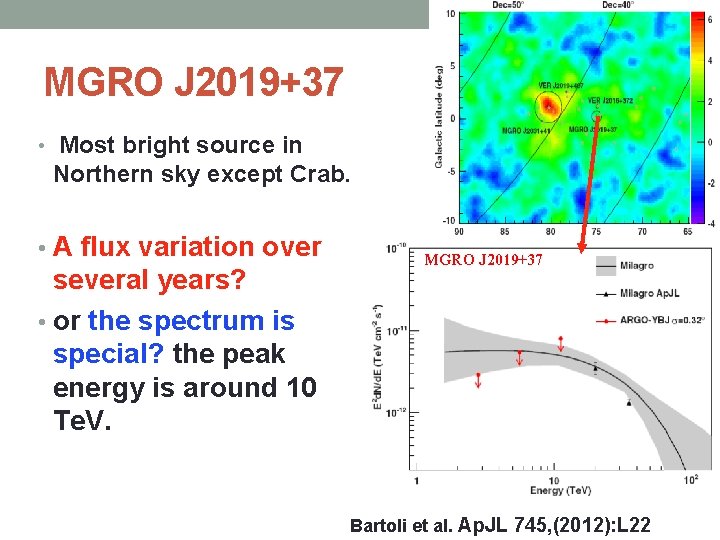 MGRO J 2019+37 • Most bright source in Northern sky except Crab. • A