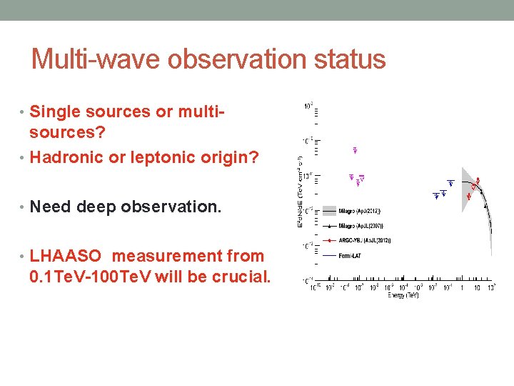 Multi-wave observation status • Single sources or multi- sources? • Hadronic or leptonic origin?