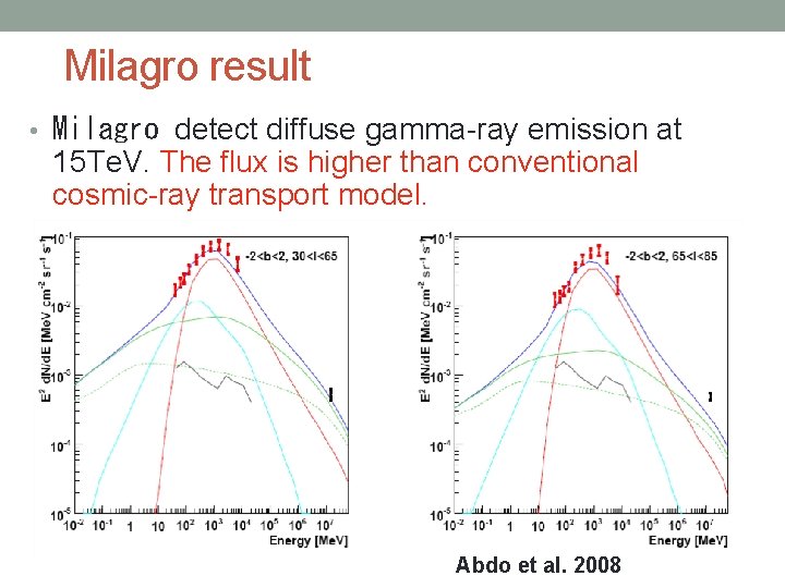 Milagro result • Milagro detect diffuse gamma-ray emission at 15 Te. V. The flux