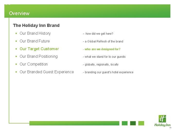 Overview The Holiday Inn Brand § Our Brand History - how did we get