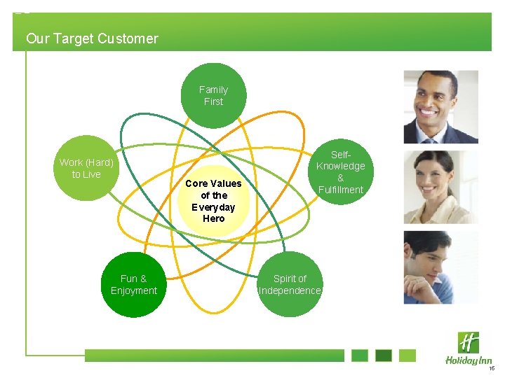 Our Target Customer Family First Work (Hard) to Live Fun & Enjoyment Core Values