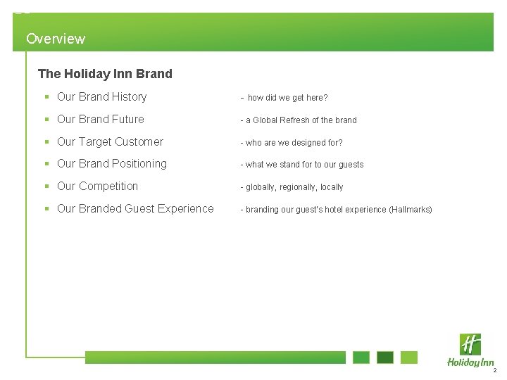 Overview The Holiday Inn Brand § Our Brand History - how did we get