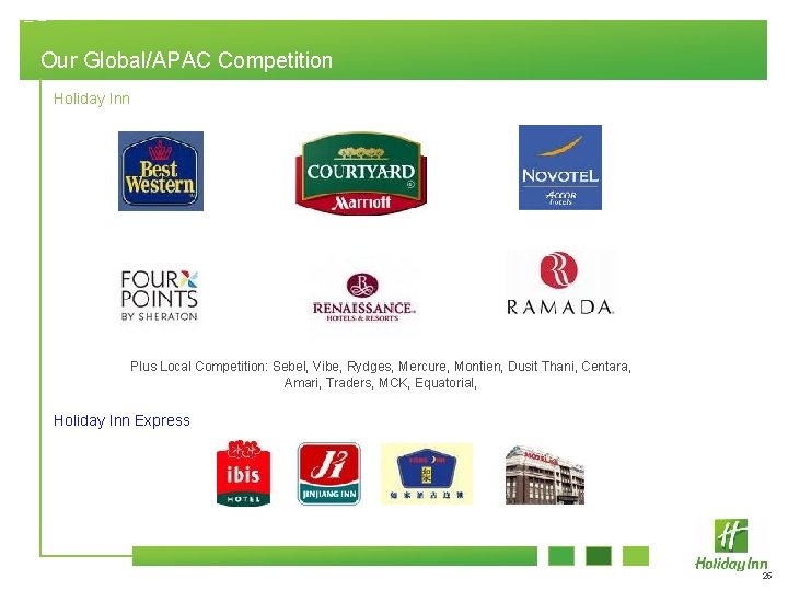 Our Global/APAC Competition Holiday Inn Plus Local Competition: Sebel, Vibe, Rydges, Mercure, Montien, Dusit