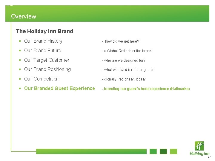 Overview The Holiday Inn Brand § Our Brand History - how did we get