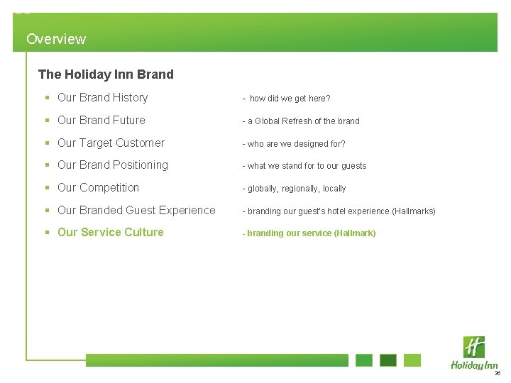 Overview The Holiday Inn Brand § Our Brand History - how did we get