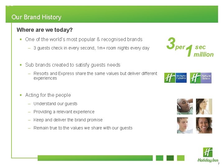 Our Brand History Where are we today? § One of the world’s most popular