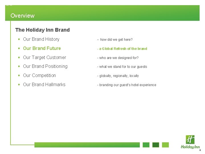 Overview The Holiday Inn Brand § Our Brand History - how did we get