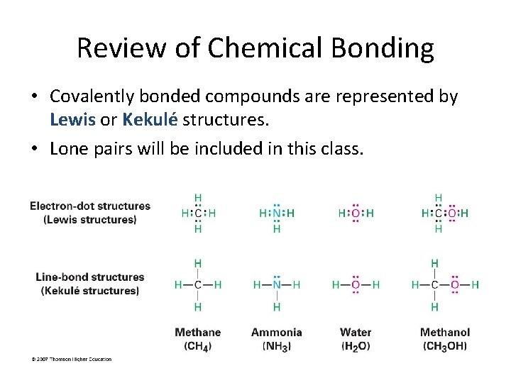 Review of Chemical Bonding • Covalently bonded compounds are represented by Lewis or Kekulé