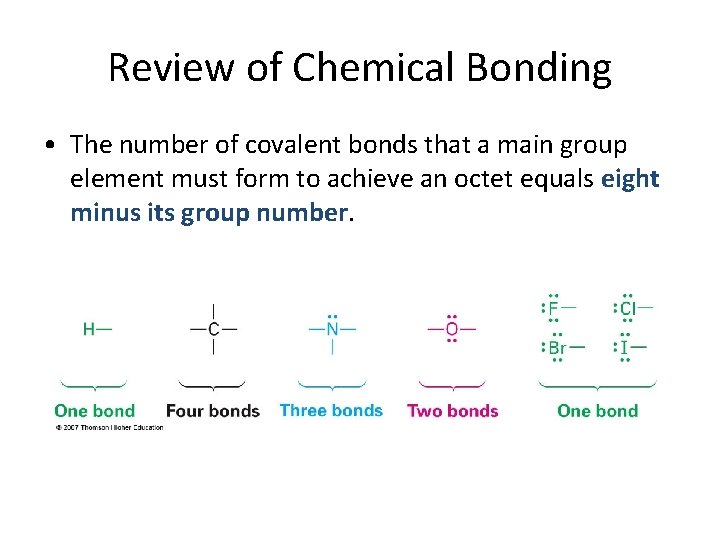 Review of Chemical Bonding • The number of covalent bonds that a main group