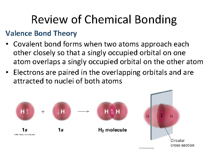 Review of Chemical Bonding Valence Bond Theory • Covalent bond forms when two atoms
