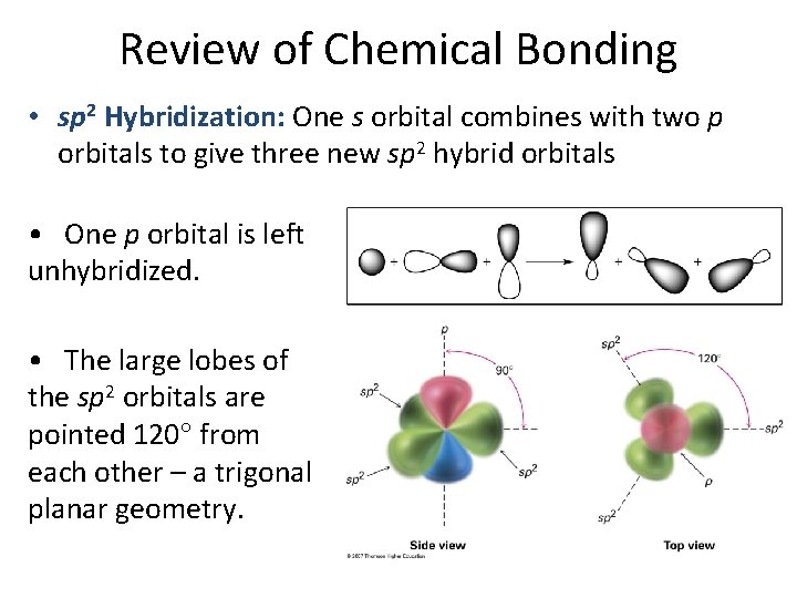 Review of Chemical Bonding • sp 2 Hybridization: One s orbital combines with two