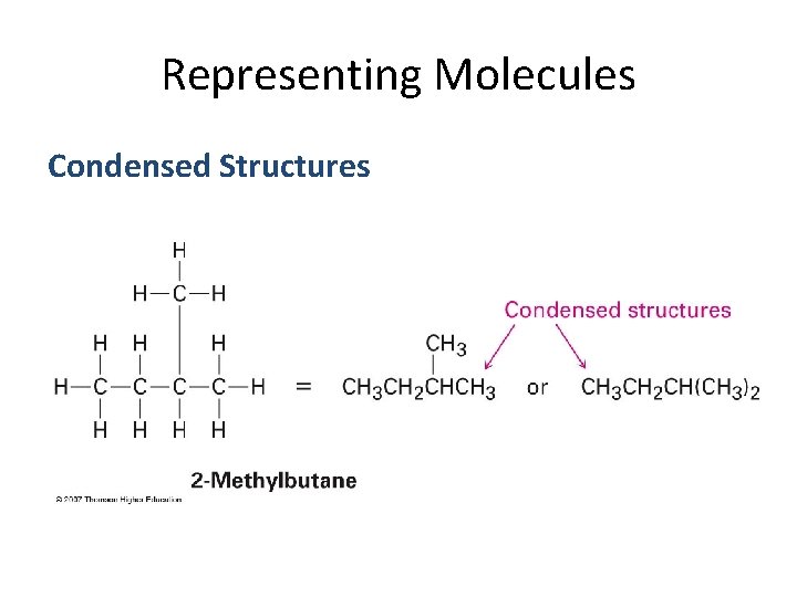 Representing Molecules Condensed Structures 