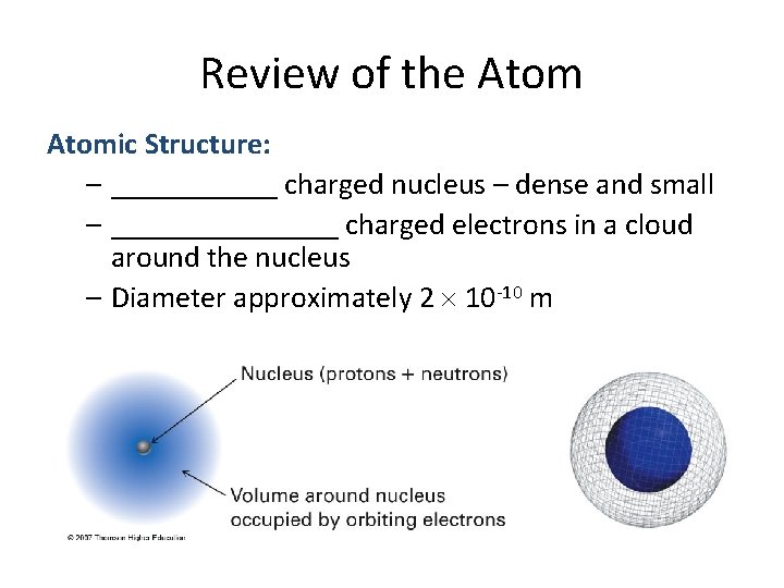 Review of the Atomic Structure: – ______ charged nucleus – dense and small –