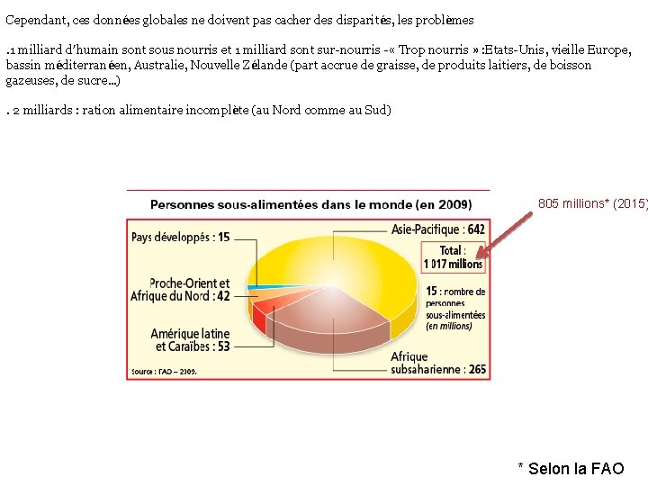 Cependant, ces données globales ne doivent pas cacher des disparités, les problèmes. 1 milliard