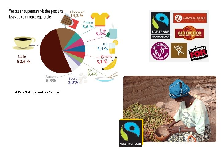 © Rudy Salin / Journal des Femmes 