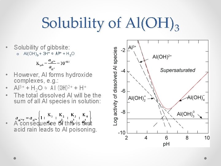 Solubility of Al(OH)3 • Solubility of gibbsite: o Al(OH)3 + 3 H+ ⇋ Al