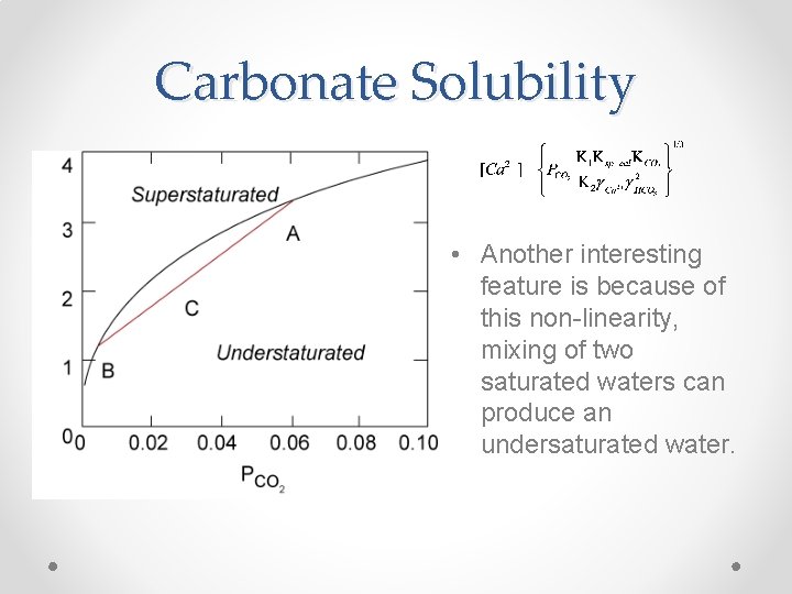 Dissolution and Precipitation Lecture 23 Carbonate Solubility Carbonate