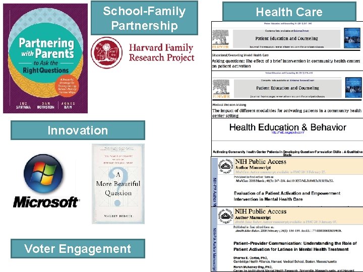 School-Family Partnership Innovation Voter Engagement Health Care 