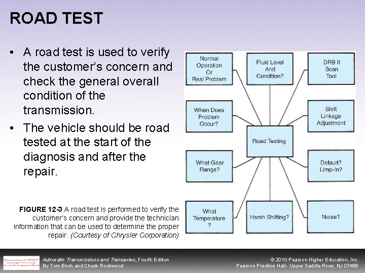 ROAD TEST • A road test is used to verify the customer’s concern and