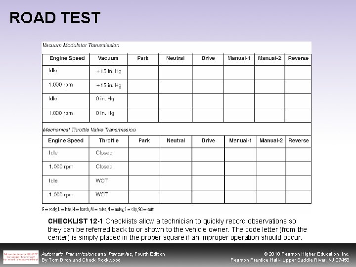 ROAD TEST CHECKLIST 12 -1 Checklists allow a technician to quickly record observations so