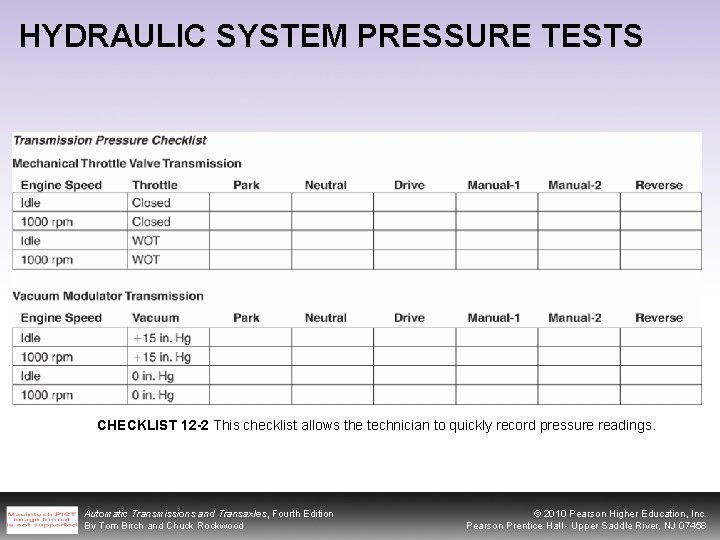 HYDRAULIC SYSTEM PRESSURE TESTS CHECKLIST 12 -2 This checklist allows the technician to quickly