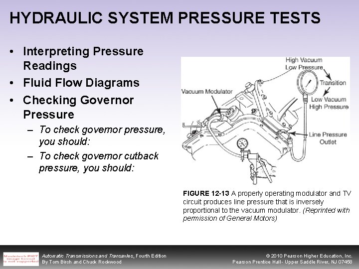 HYDRAULIC SYSTEM PRESSURE TESTS • Interpreting Pressure Readings • Fluid Flow Diagrams • Checking