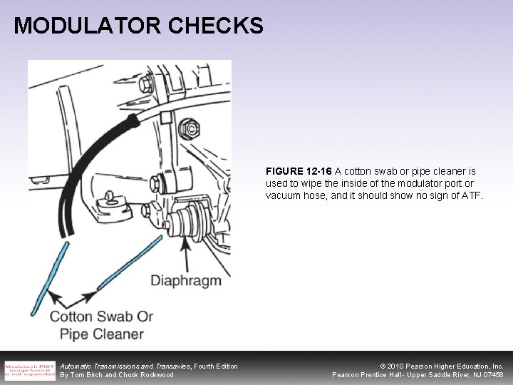 MODULATOR CHECKS FIGURE 12 -16 A cotton swab or pipe cleaner is used to