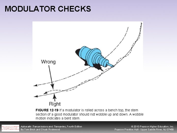 MODULATOR CHECKS FIGURE 12 -19 If a modulator is rolled across a bench top,