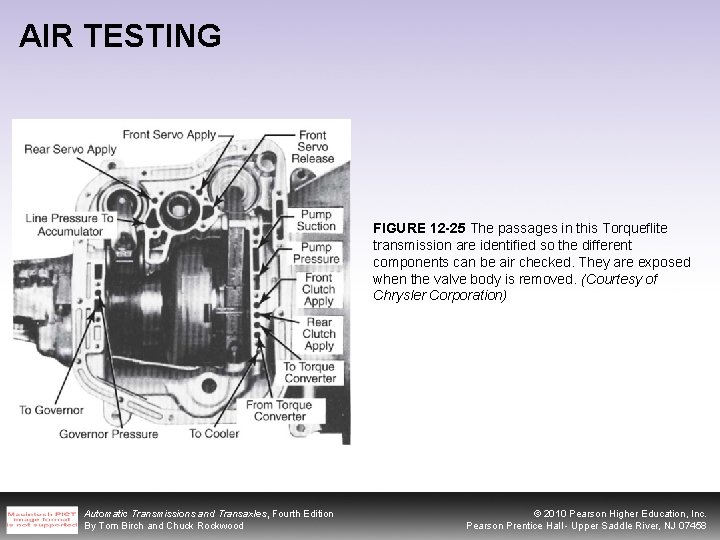 AIR TESTING FIGURE 12 -25 The passages in this Torqueflite transmission are identified so
