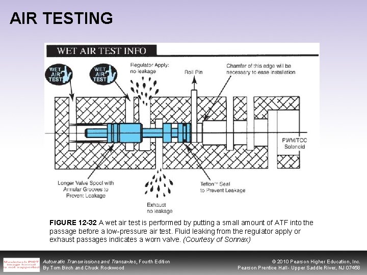 AIR TESTING FIGURE 12 -32 A wet air test is performed by putting a