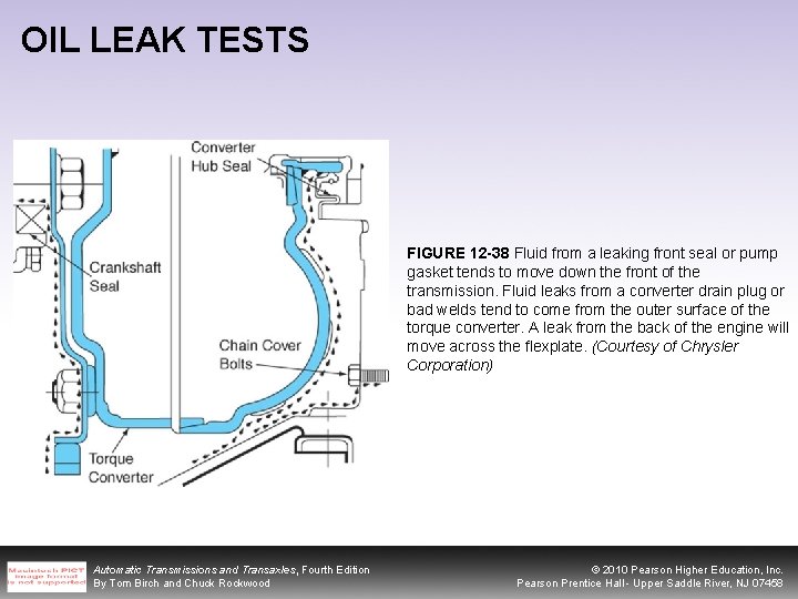 OIL LEAK TESTS FIGURE 12 -38 Fluid from a leaking front seal or pump