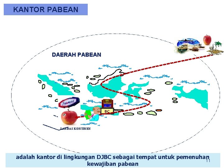 KANTOR PABEAN DAERAH PABEAN BC ZEE LANDAS KONTINEN adalah kantor di lingkungan DJBC sebagai