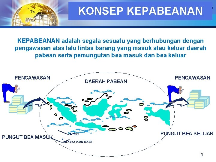 LOGO KONSEP KEPABEANAN adalah segala sesuatu yang berhubungan dengan pengawasan atas lalu lintas barang